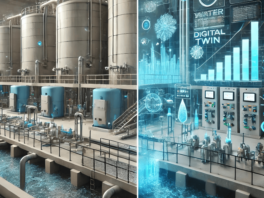 Digital Twin Software for Water Treatment (2026)